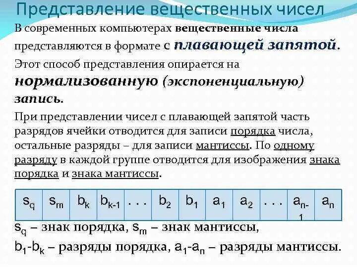 Представьте вещественное число. Представление вещественных чисел в компьютере. Вещественные числа представляются в компьютере в. Веществеенфе чичла предстаыляют в компьютере. Цифровое представление вещественных чисел.