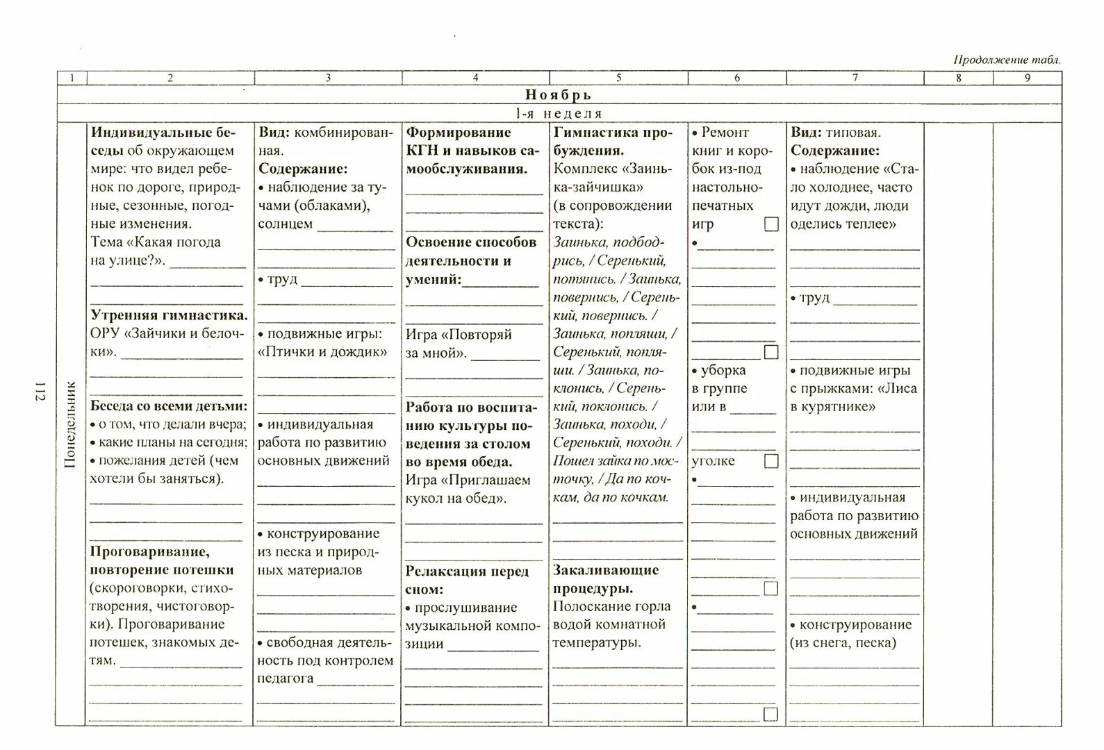 Ежедневный план воспитателя детского сада по ФГОС. КТП от рождения до школы. Ежедневные планы воспитателя по ФГОС. Занятия по программе от рождения до школы таблица.