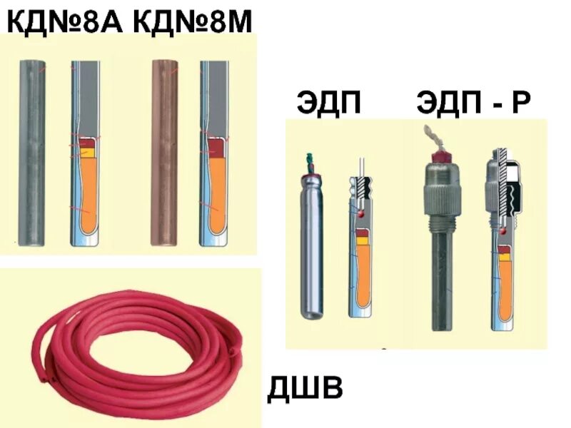 Капсюль детонатор кд-8а. Кд-8а ТТХ капсюль детонатор. Электро детонатор кд-8а. Капсюль-детонатор № 8.