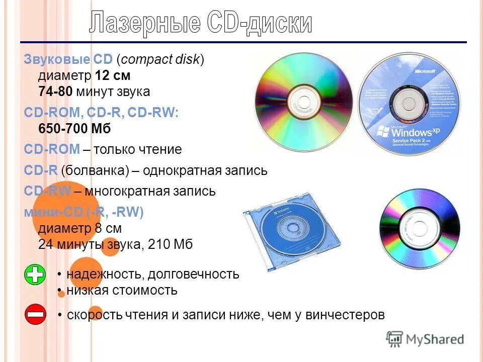 Устройства для считывания компакт дисков. Емкость носителя dvd rom. Чтение компакт диска. Принцип записи оптического диска. Оптический привод lacie 301230 brown.