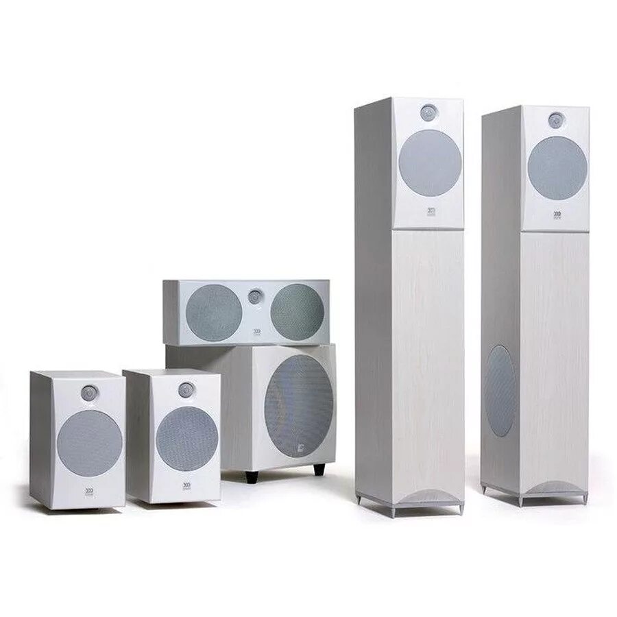 Ht systems