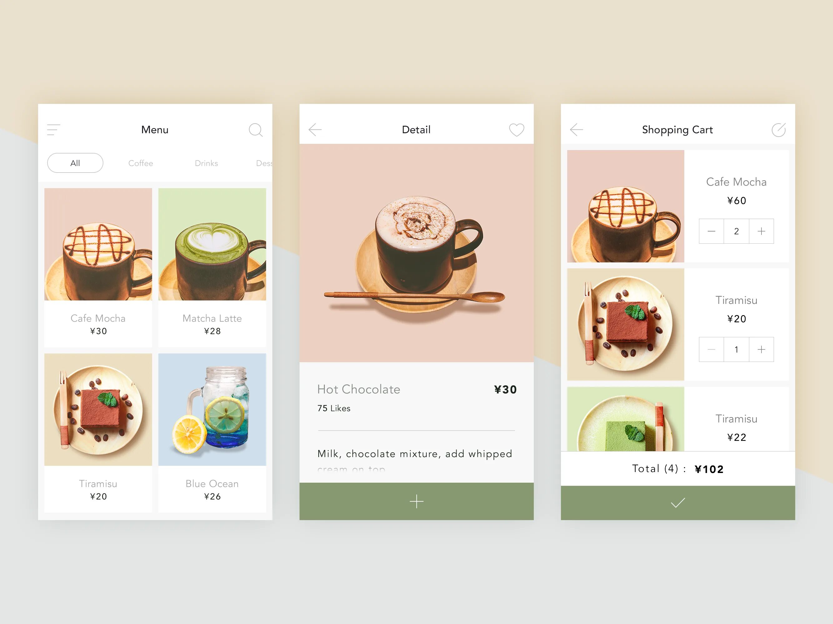 Coffee программы