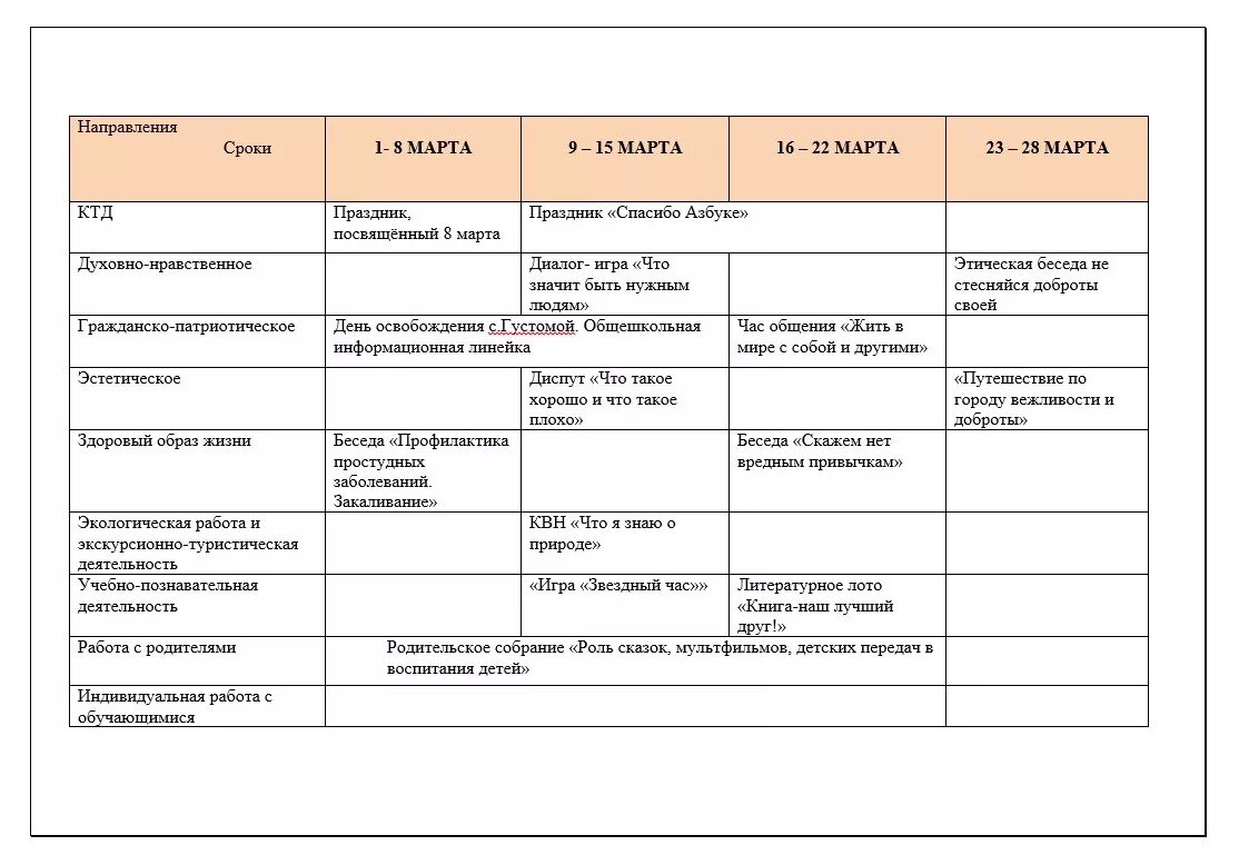 План воспитательной работы 3 класс 4 четверть. Таблица для плана воспитательной работы по работе с родителями. План воспитательной работы 3 класс по направлениям. План мероприятий по воспитательной работе в школе таблица. План воспитательной работы средняя группа март