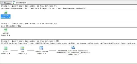 План запроса mysql запроса
