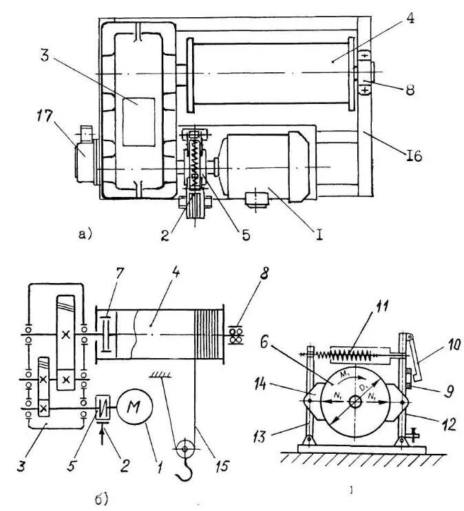 Кинематическая схема грузовой лебедки. Лебедка электрореверсивная т-66а. Кинематическая схема электрической лебедки. Принципиальная схема электропривода грузовой лебедки. Схема электрической лебедки