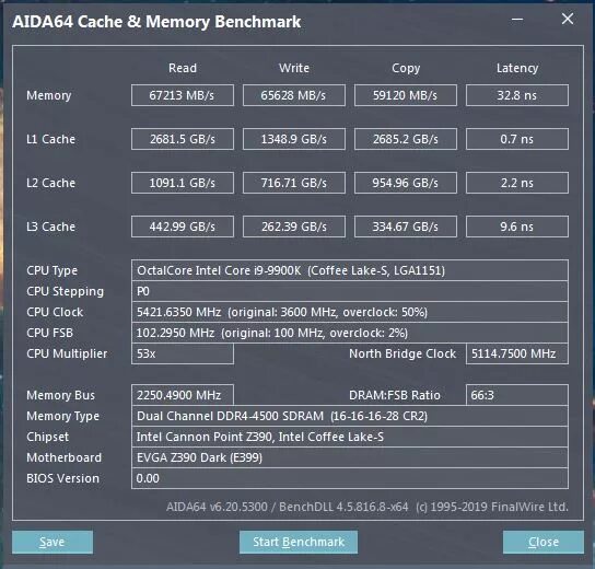 Aida64 тест оперативной памяти ddr4. Aida 64 тест памяти ddr4. Aida64 cache and Memory Benchmark Ryzen. Aida64 cache and Memory Benchmark i5 12400. Разные тайминги памяти