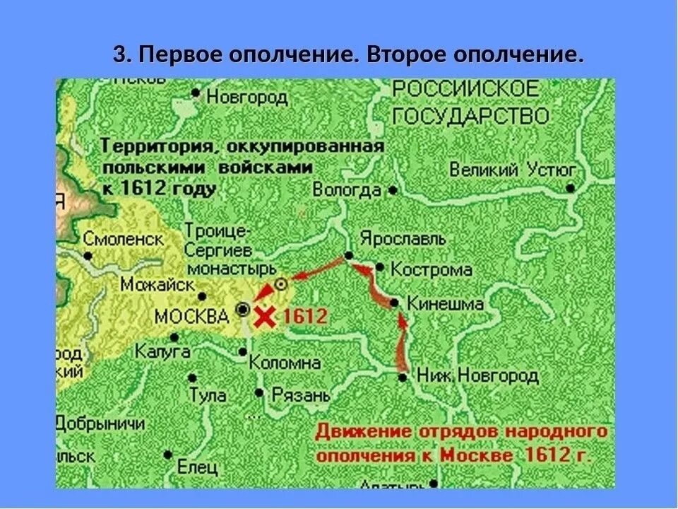 Карта движения второго народного ополчения 1612. Поход второго народного ополчения на Москву в 1612. Первое народное ополчение в Смутное карта. Поход первого земского ополчения 1611 на карте.