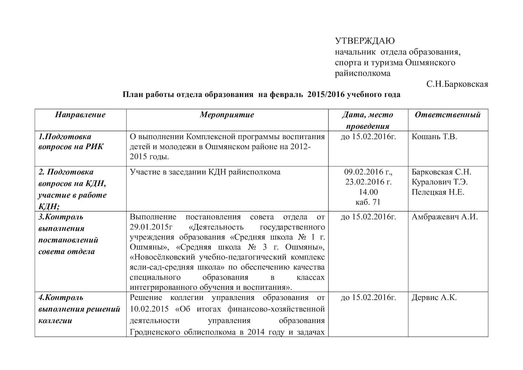 Департамент образования план работы. План работы молодежного совета. План работы технического отдела. Департамент образования план работы. План работы начальника отдела на месяц образец.