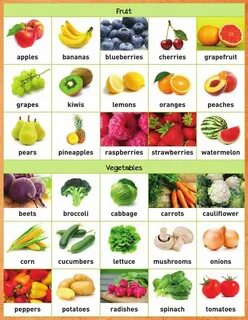 Fruit and vegetables vocabulary