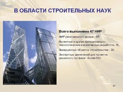 Научные открытия в строительстве
