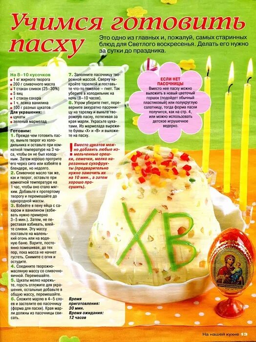 5 рецептов вкусных пасхальных блюд
