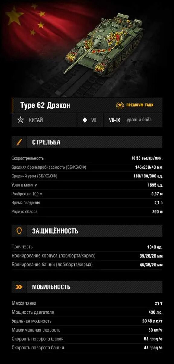 Коды для tanks blitz 2024. Коды на вот блиц 2021. Бонусный код для World of Tanks Blitz 2022. Бонус коды для World of Tanks Blitz 2022 на танк. Бонус коды для World of Tanks Blitz 2022 действующие.