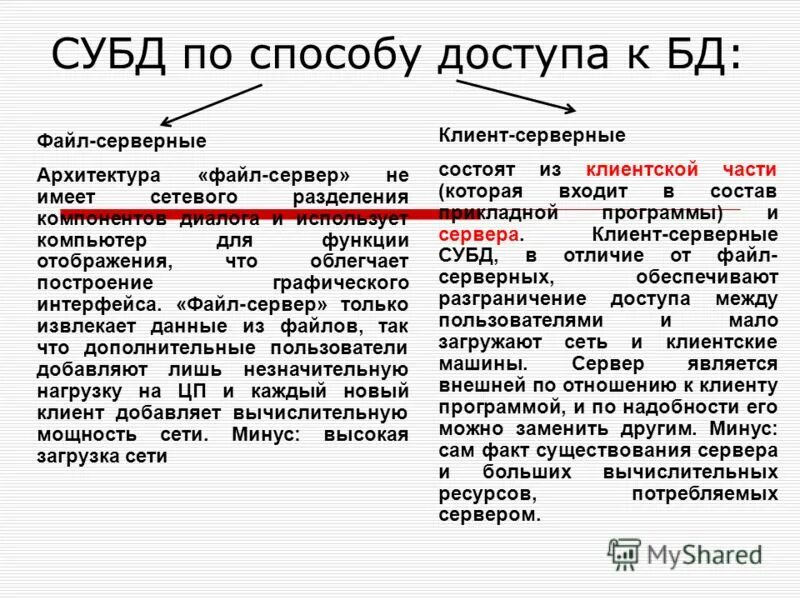 Понятие базы данных информатика. Системы управления базами данных примеры. Классификация систем управления базами данных. К системам управления базами данных относятся. Какие существуют субд.