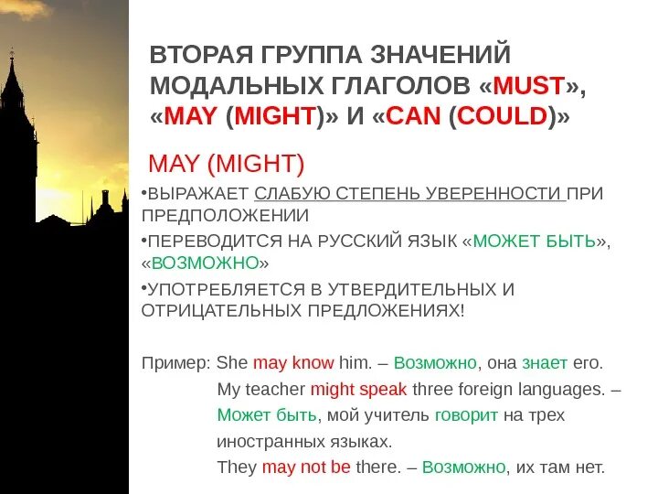 Модальные глаголы may must need. Модальные глаголы в английском языке can may must. модальные глаголы must may could might. модальные глаголы must, may, can&#039;t. can could may might must should правило.