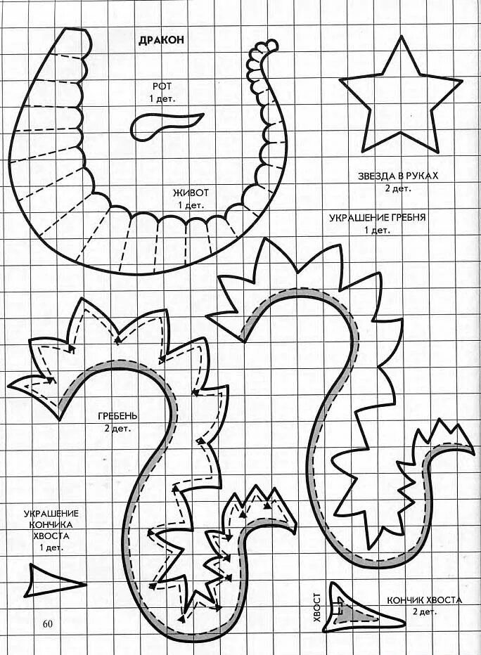 Сделать своими руками символ 2024 года. Выкройка дракона. Выкройка игрушки дракона. Выкройка дракона мягкая игрушка. Лекало игрушки дракона.