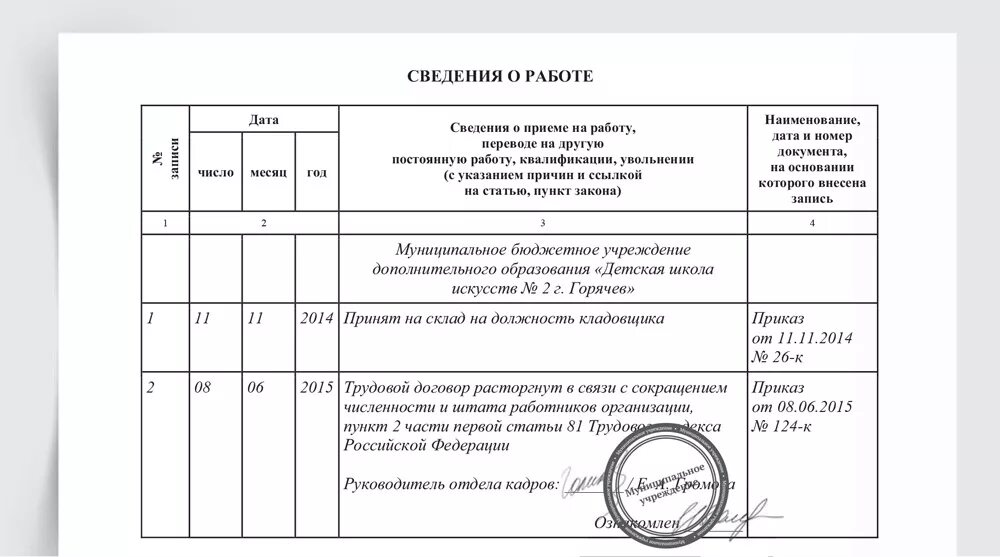 Увольнение по 580 указу президента. Запись в трудовой книжке при сокращении штата. Запись в трудовой книжке при сокращении. Запись в трудовую об увольнении при сокращении. Запись в трудовую книжку о сокращении штата.