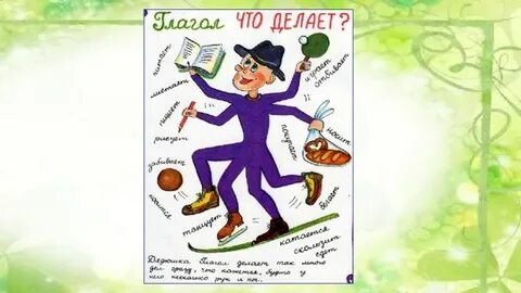 Глагол 5 класс повторение презентация