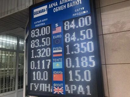 Валюта обнинск
