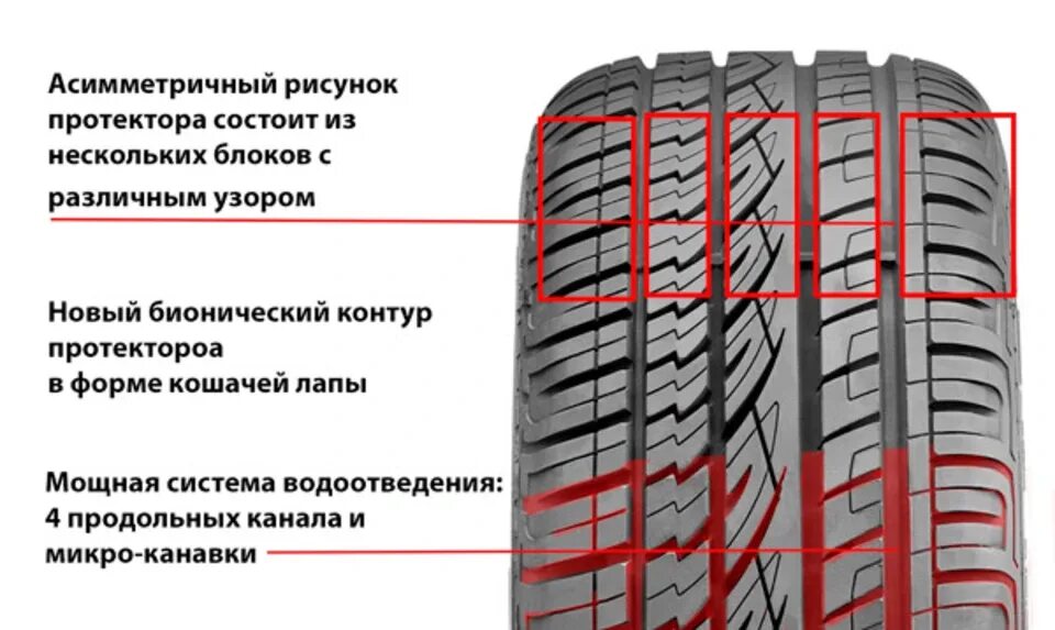 Ovation w 586 несимметричный ненаправленный рисунок протектора шины. Резина Cordiant Sport 2 направление рисунка. Шины летние рисунок протектора асимметричный направленный. Симметричный направленный рисунок протектора шин. Направление движения шины