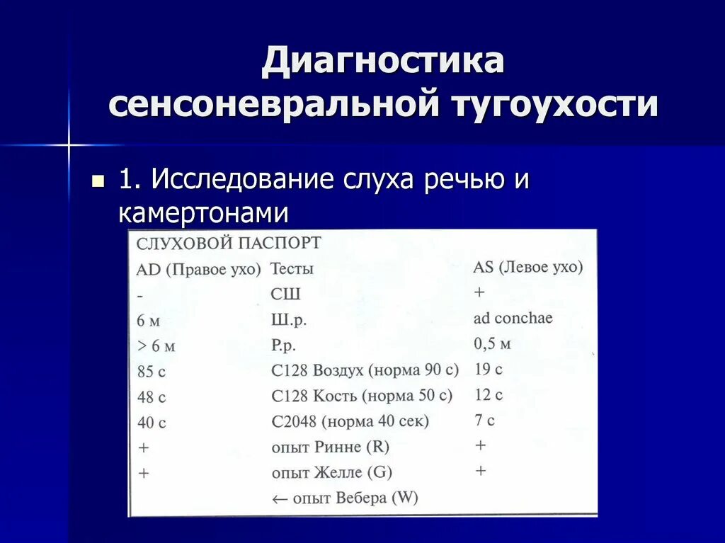 Тугоухость какая инвалидность