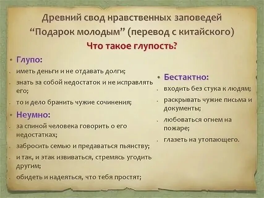 Десять нравственных заповедей. 10 Заповедей основа нравственности человека. Нравственные нормы - заповеди. Заповедей 10 нравственных правил.