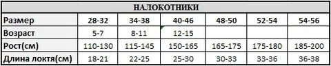 Размеры хоккейных наколенников