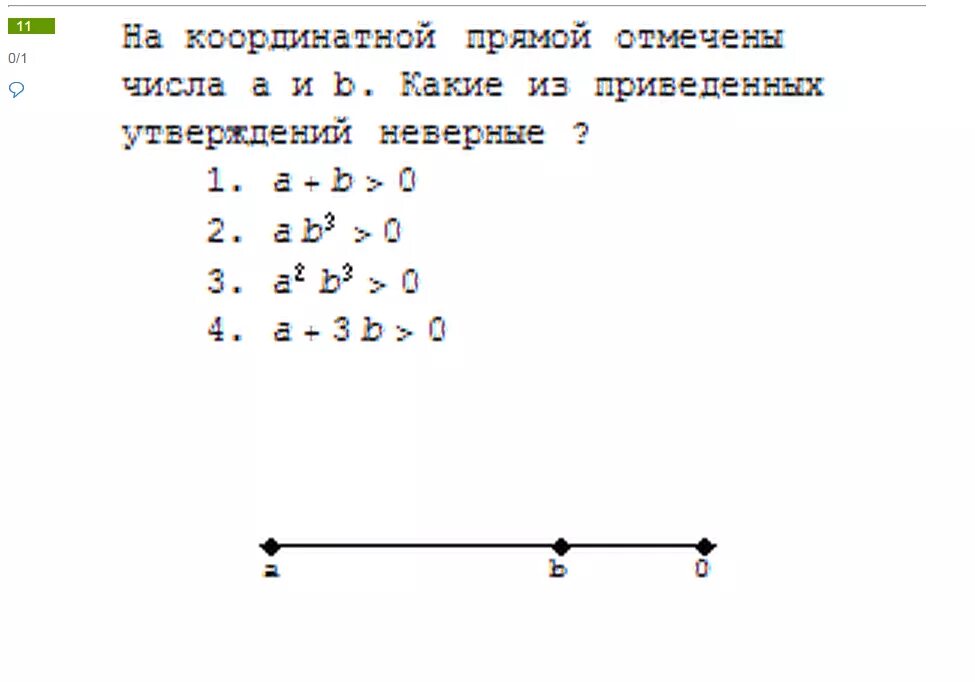 Отметьте на координатной прямой 185. На координатной прямой отмечены числа a и b.. На координатной прямой отмечены числа а и б. Координатная прямая и верные утверждения. На координатной прямой отмечены числа 0 а и б.