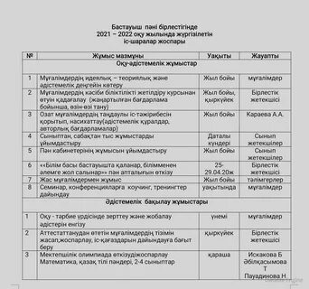 2024 2025 оқу жылы оқу жоспары