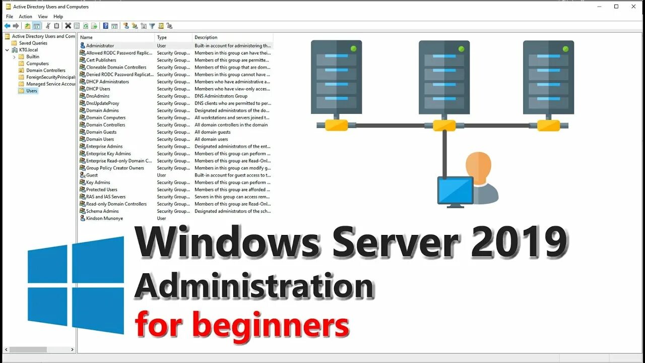 Контроллера домена 2019. Active Directory users and Computers. Active Directory DNS DHCP. Настройка DNS Windows Server 2019. Windows Server DHCP DNS.