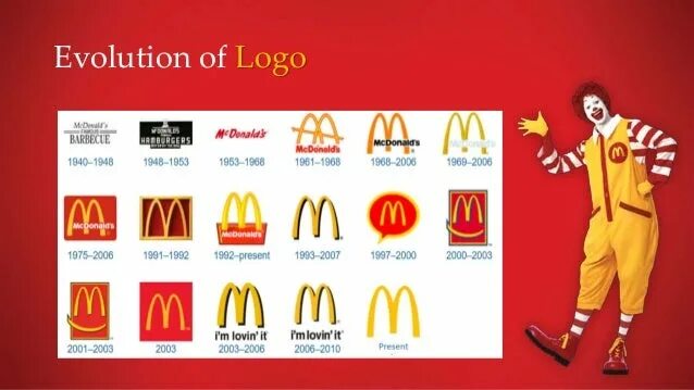 Mcdonalds Png Transparent Images - Mcdonalds Logo Transparent,Ronald Mcdonald Tr