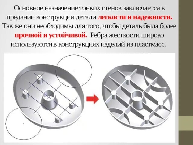 Технологичность изделия. Анализ конструкции детали корпус. Деталь конструкции. Конструкция корпусной детали. Классификация, конструкция валов.