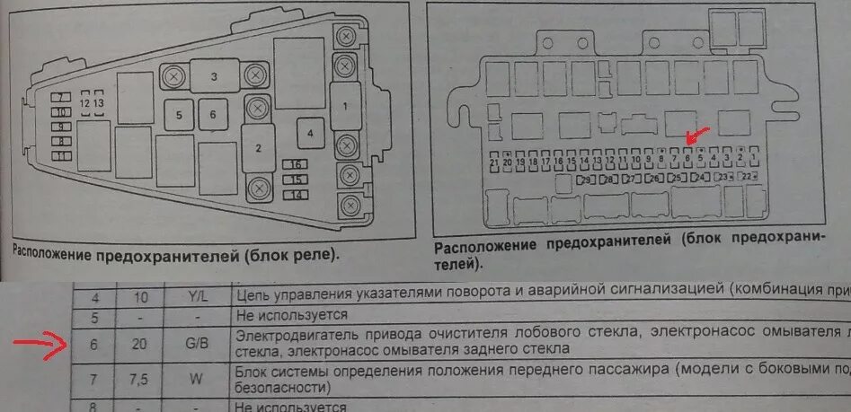 Предохранитель на омыватель стекла на фит шаттл Предохранители хонда фит gd1 КарЛайн.ру