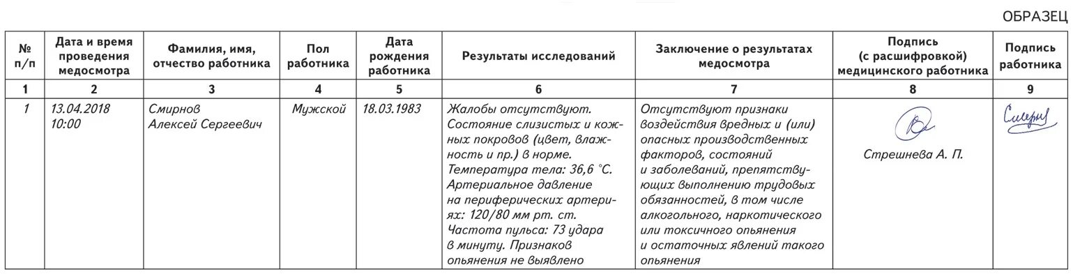 Образец предрейсового журнала. Заполненный журнал предрейсовых медосмотров. Журнал прохождения медосмотров водителей образец. Журнал предрейсового медосмотра образец заполнения. Журнал регистрации послерейсовых медицинских осмотров.