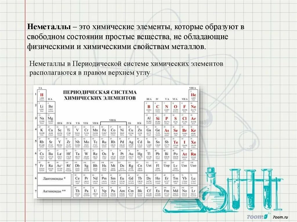 Таблица неметаллов. Неметаллы в химии список. Неметаллы в периодической системе располагаются. Свойства неметаллов химия. Белые неметаллы
