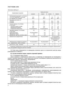 Зерновые госты