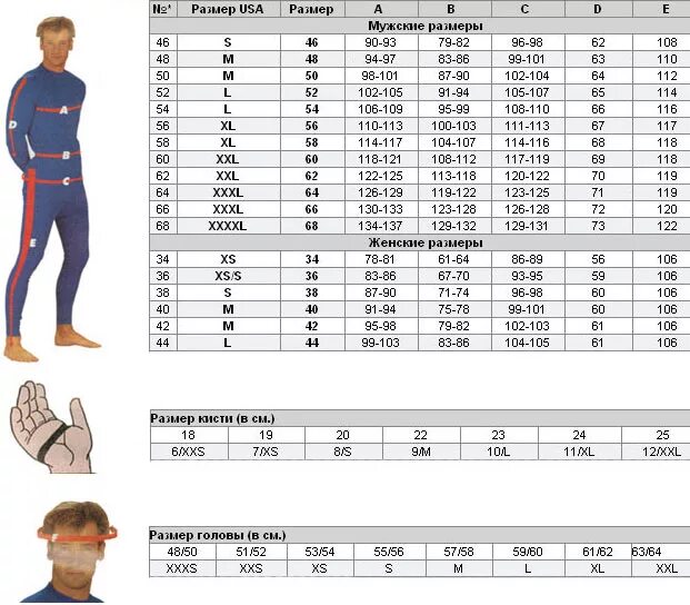 48 размер мужской какая буква. Декатлон Размерная сетка мужской одежды. AGVSPORT Размерная сетка штанов. Размерная сетка AGV Sports. AGVSPORT женская экипировка Размерная сетка.