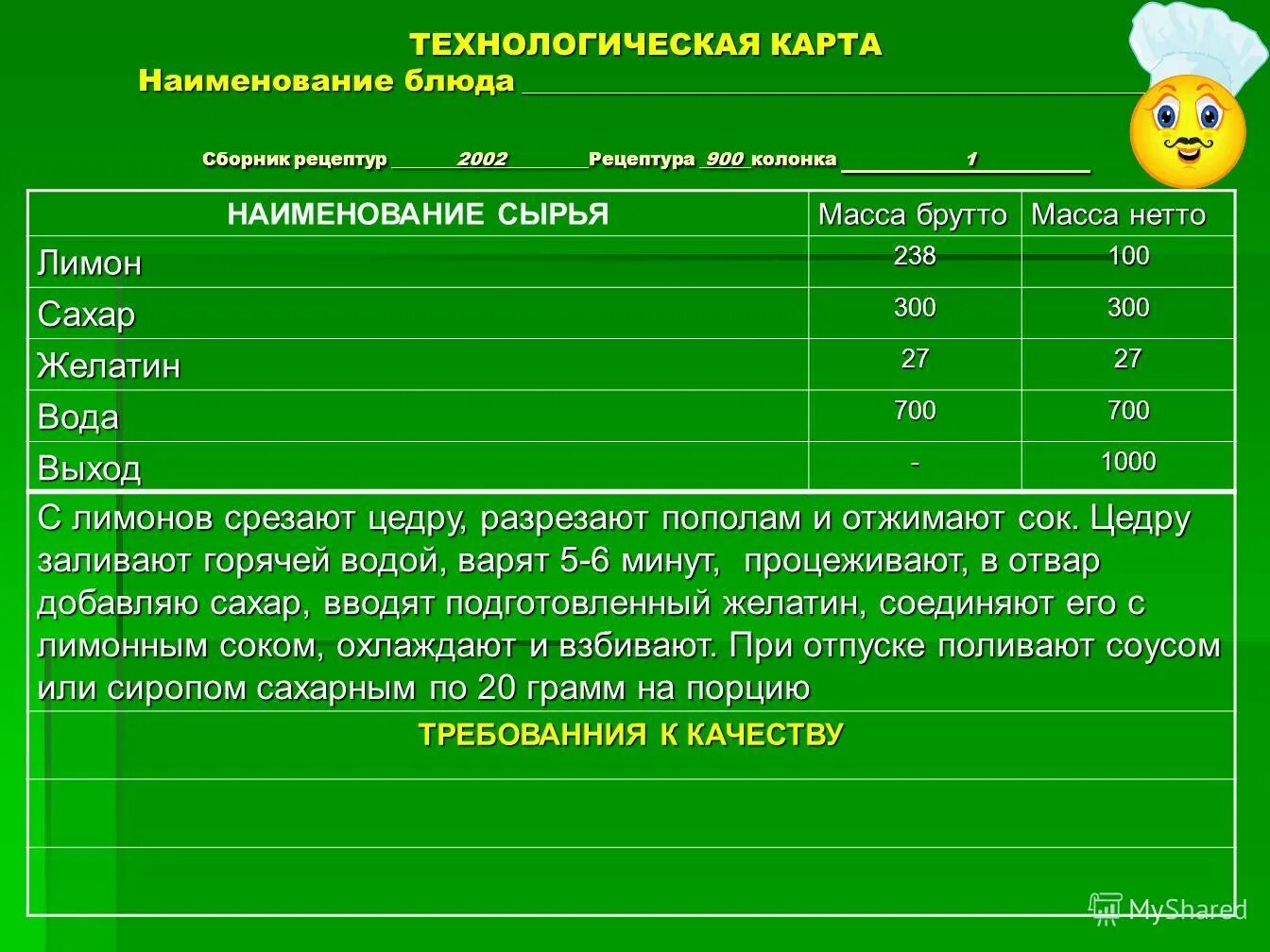 технологическая карта блюд брутто нетто. как рассчитать калькуляцию блюда на 1 порцию. картофель брутто и нетто. список супов. как понять масса брутто.