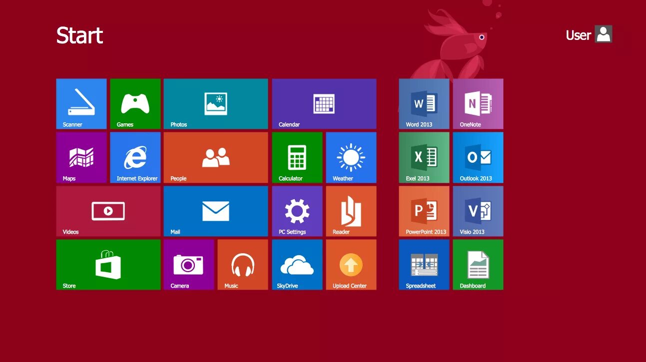 Graphical user interface