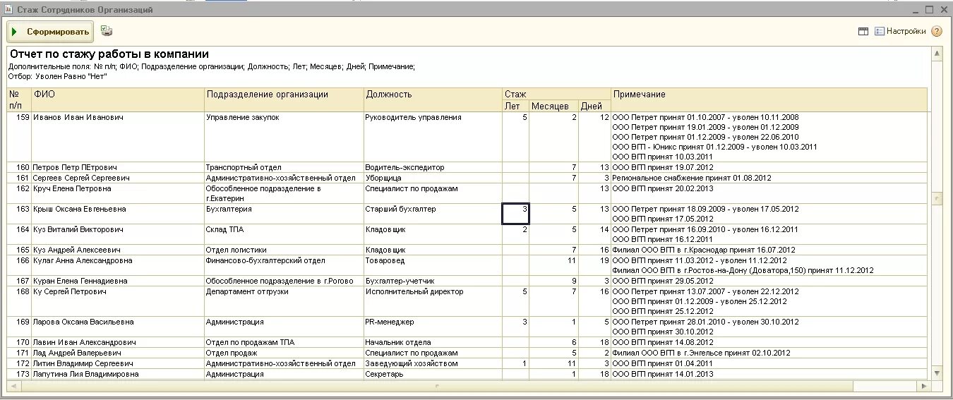 Отчеты по работникам организации. Отчет работы СТЖ. Отчёт по стажу работы сотрудников. Стаж работы сотрудников в организации образец. Отчет по стажу в 1с.