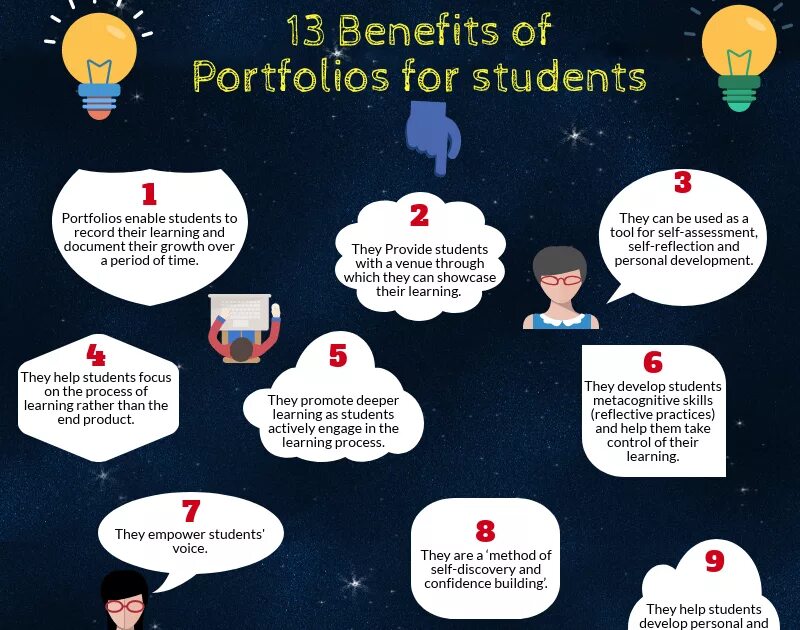 Portfolio for students. Портфель бенефитов что такое. Портфолио на английском студента. E-Portfolio.