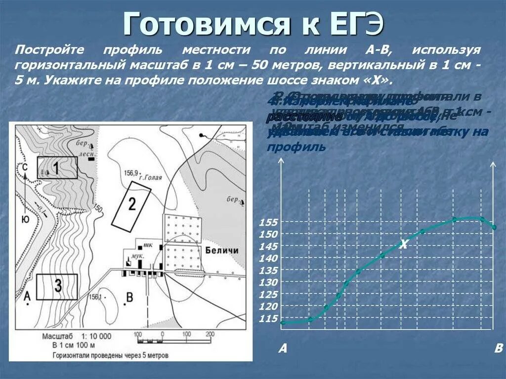 Топографический профиль местности. Построение профиля местности. Построение рельефа местности. Построение профиля по топографической карте. Цифровые топографические карты