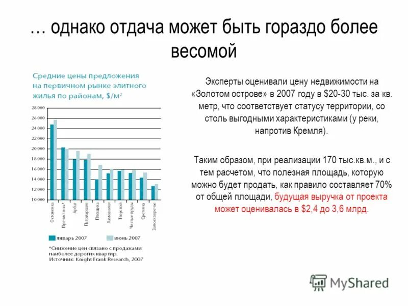 Состояние соответствует цене. Состояние соответствует цене