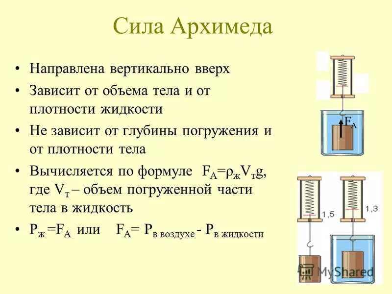 Плотность воды больше плотности спирта сила архимеда. Архимедова сила физика 7 класс формула. Формула силы Архимеда вес тела в жидкости. Сила Архимеда формула физика 7 класс. Формула давления с силой Архимеда.