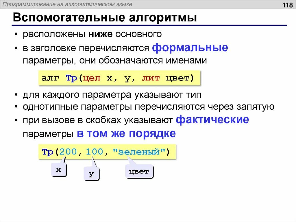 Вспомогательный алгоритм. Вспомогательный алгоритм в языках программирования. Вспомогательные алгоритмы с параметрами.. Алгоритмический язык вспомогательный алгоритм.