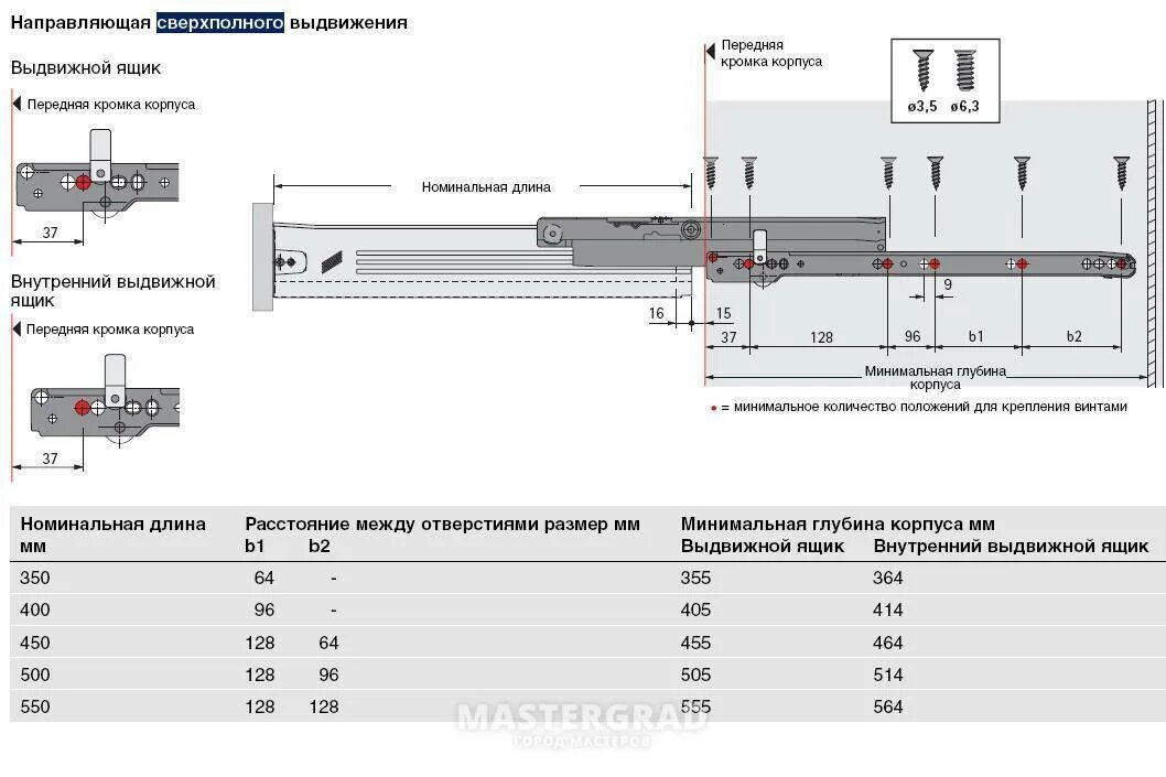 Направляющие полного выдвижения скрытого монтажа 500 мм нагрузка. Направляющие для выдвижных ящиков роликовые Боярд схема монтажа. Как разобрать направляющие для выдвижных ящиков телескопические. Hettich роликовые направляющие схема.