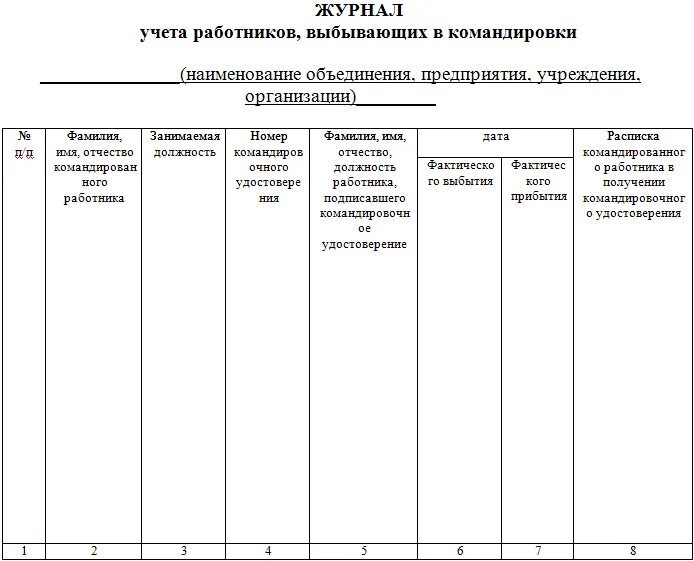 Журнал учета посетителей образец