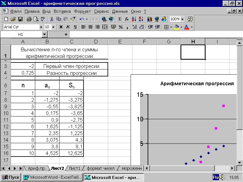 Формула среднее арифметическое в excel. Геометрическая прогрессия в excel. Арифметическая прогрессия в excel. Прогрессия в excel. Арифметическая прогрессия в эксель.