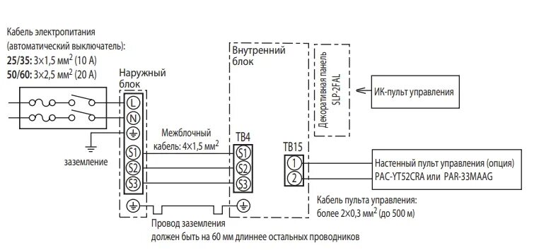 Подключить внутренний