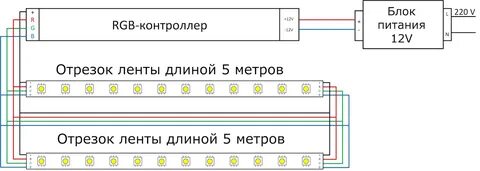 Блок схема светодиодной ленты