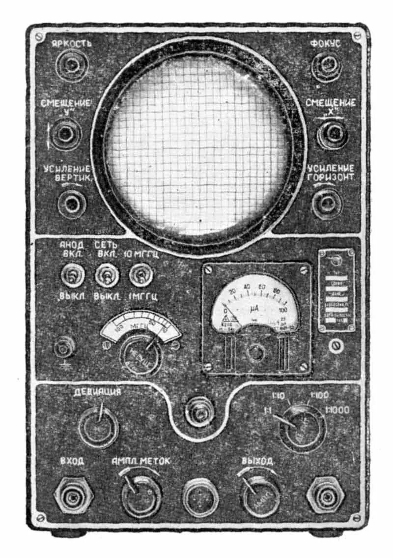 Генератор качающейся частоты "102и. Иб+ что это. Генератора качающейся частоты гкч1. Первый обертон ик спектроскопия. Гкч 102-и.